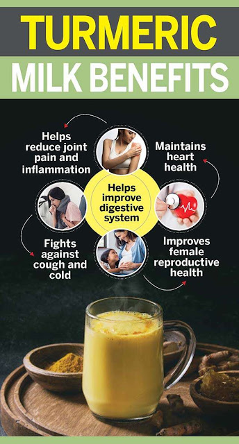 How Turmeric Milk Benefits That You Need To Know