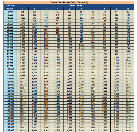 Jadual Pencen 2016  newhairstylesformen2014.com