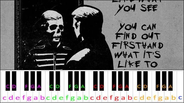 The End by My Chemical Romance Piano / Keyboard Easy Letter Notes for Beginners