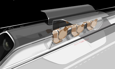 Facts, Questions, Answers: Hyperloop