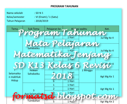 Contoh Prota / Program Tahunan Mata Pelajaran Matematika Jenjang SD K13 Kelas 6 Revisi 2018