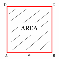 Come Si Calcola Il Perimetro E Larea Di Un Quadrato Esempi