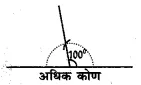 Solutions Class 5 गणित गिनतारा Chapter-15 (वृत्त)