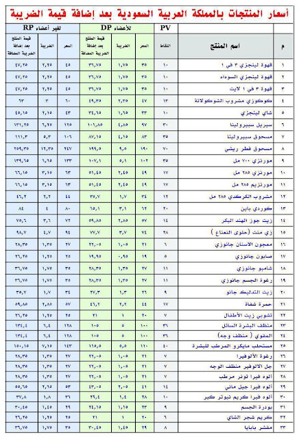 اسعار منتجات dxn في المملكة العربية لسعودية