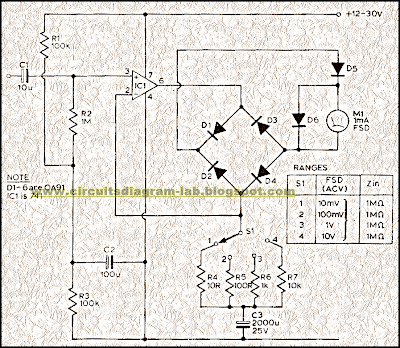 Simple Audio Milli Volt Meter Circuit Diagram