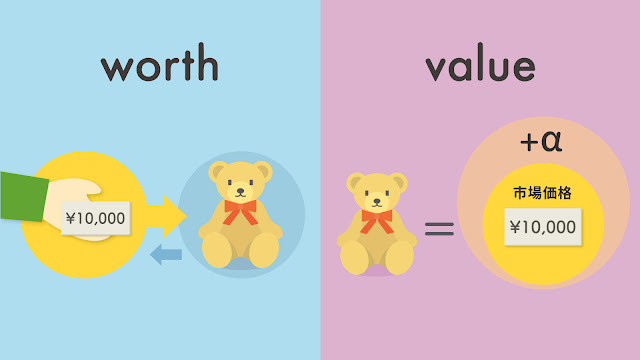 worth と value の違い