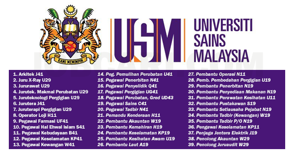 JAWATAN KOSONG TERKINI DI USM - KELAYAKAN PMR / SPM / DIP 