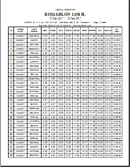 JADWAL IMSAKIYAH RAMADHAN 2018 (1439 H) SELURUH KOTA DI 