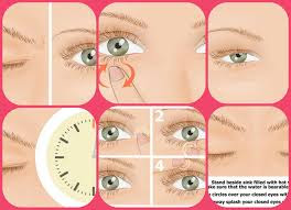 eyelid twitching,treatment,deficiency