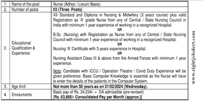24-63 K Salary Nursing Jobs available- GNM/B.Sc Nursing