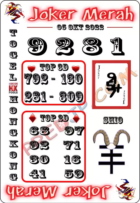 Prediksi Joker Merah HK Rabu 05 Oktober 2022