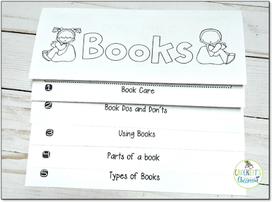 Kids love learning about books with this simple flap book.