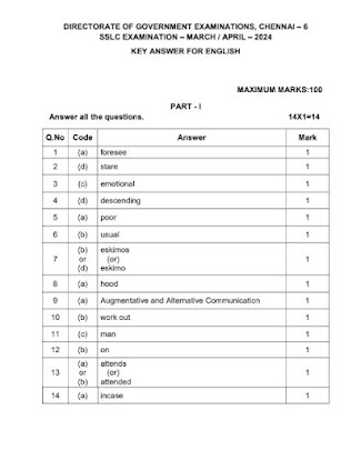 10th Public Examination 2024 - Official Answer Key Published