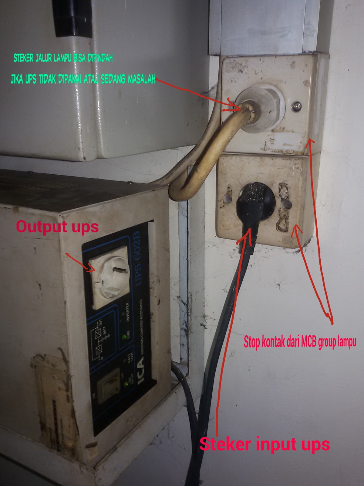 Ups untuk lampu penerangan rumah  Tips Cara Mudah