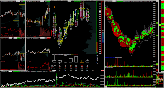 dow jones futures intraday trading - sierra chart