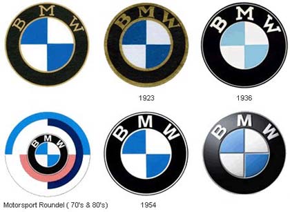 world war logo. of the First World War the