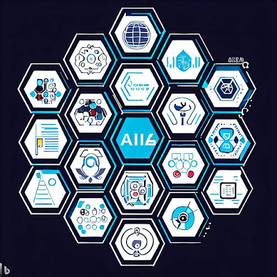 A guide to different types of AI and their applications in various businesses and sectors in 2023. How to use AI. 5 Type of AI. What is AI in business