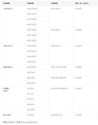 特別割引での代替機種一覧表
