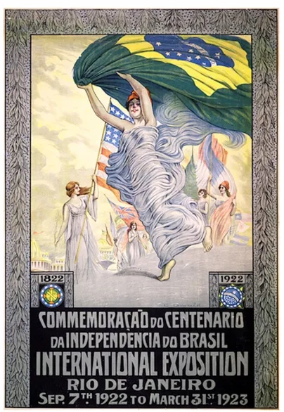 Cartaz da Exposição Internacional em Comemoração ao  Centenário da Independência do Brasil, em 1922.