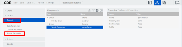 Cara lempar parameter dari satu chart ke chart yang lain dengan Pentaho BI Server | Tutorial Pentaho BI Server