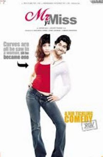 Fakra Hain Mujhe Main Lyrics - Mr Ya Miss (2005)