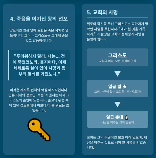 요한계시록 1장 9절-20절, 하늘의 문을 연 밧모섬의 환상 - 설교 연구 자료