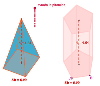 prisma-piramide