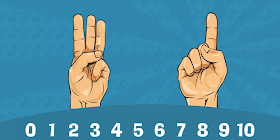 http://duckiedeck.com/play/finger-counting