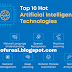 10 (Ten) Types Of Artificial Intelligence