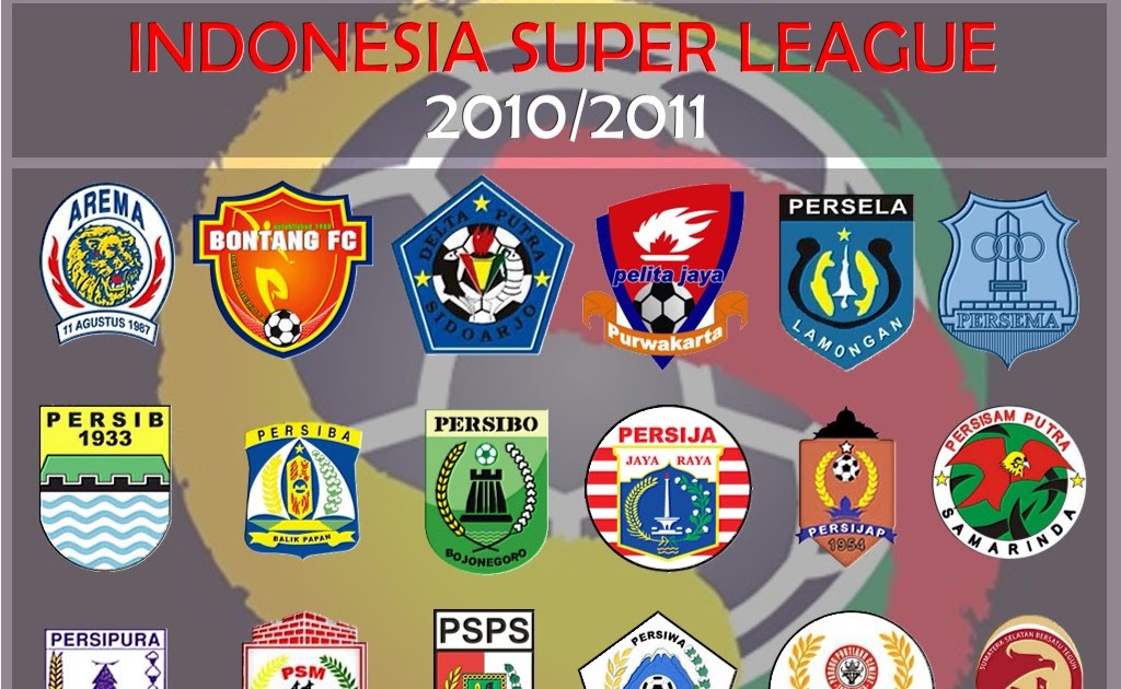Artikel Lucu - Nama nama klub sepak bola Indonesia dari 