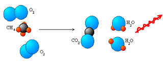 Exercícios resolvidos de química analítica sobre titulações de oxidação-redução Exercícios resolvidos de química de oxidação