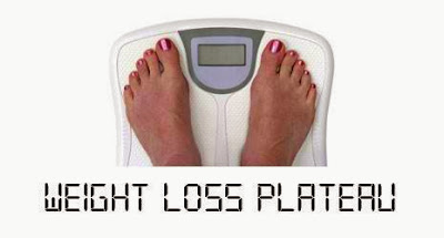 2 Quick Methods To Defeat Weight Loss Plateau