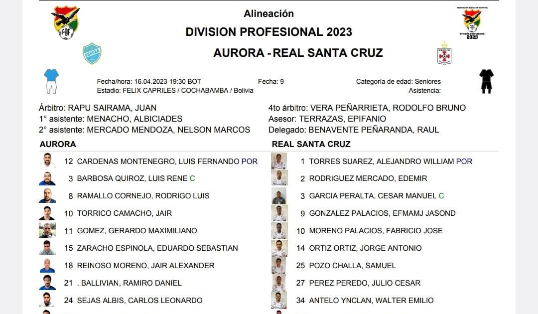 WR - Bolivia - ALINEACIÓN DEL CLUB AURORA.