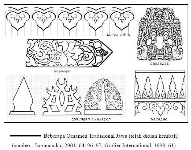 simbol kayu rumah joglo Go green Arsitektur