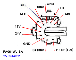Data Pin Out Flyback FA061WJ-SA TV Sharp 51V200