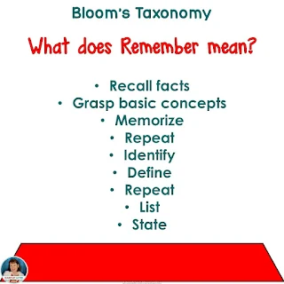Maslow Before Blooms... what does this even mean? This post examines these two theories of human development and learning.
