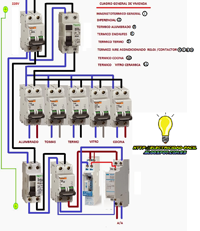 cuadro general electrico reloj horario contactor A/A.