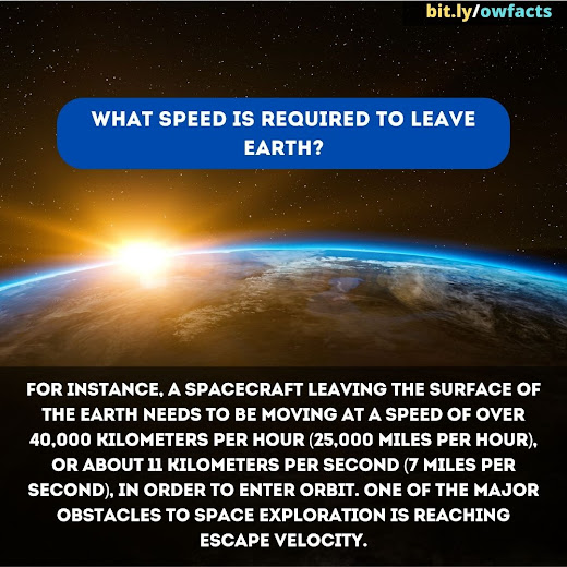 Wtf Fun Fact: What speed is required to leave Earth?