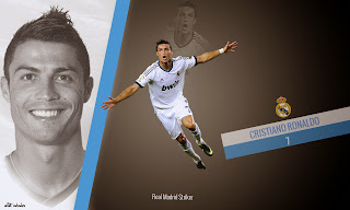 Cristiano Ronaldo Wallpaper