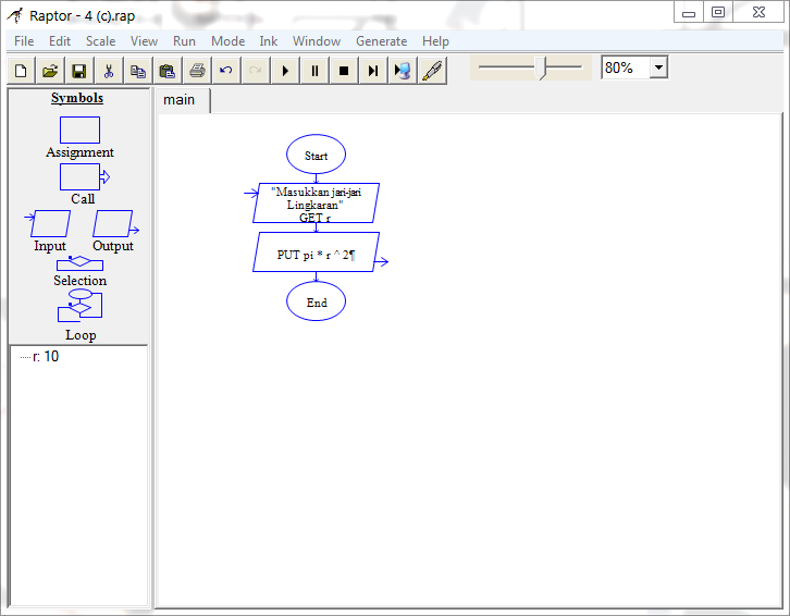 Contoh Flowchart Fungsi - Hontoh