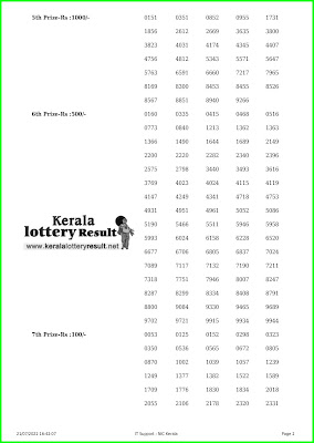 Kerala Lottery Results 21.7.22 Karunya Plus KN 430 Lottery Result online