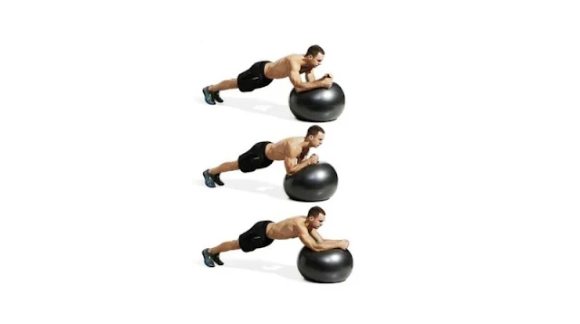 Swiss Ball Plank Circle