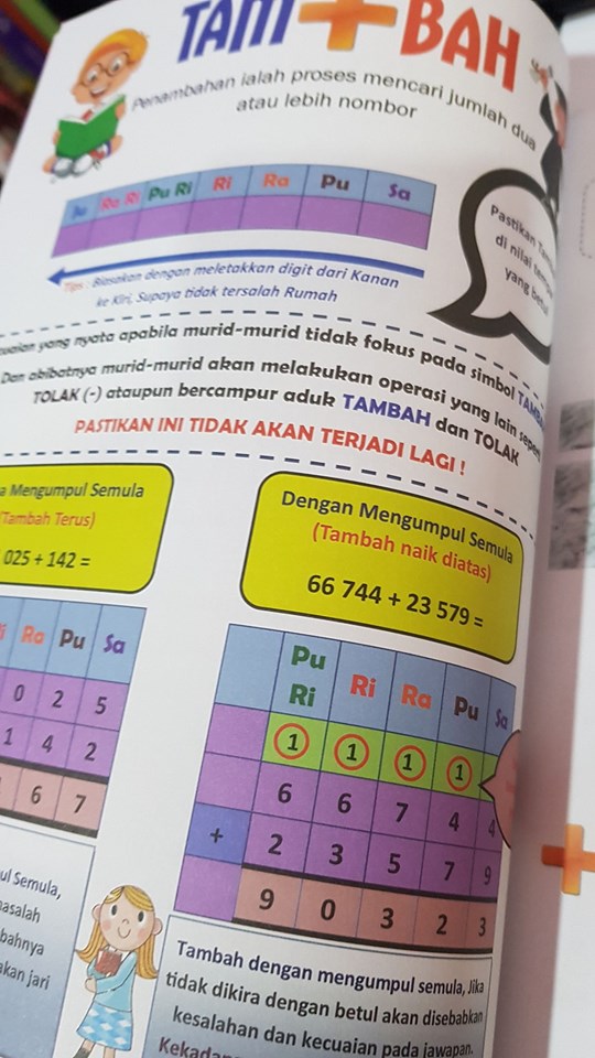 Anak Saya Bijak: Set Pengukuhan Asas Matematik