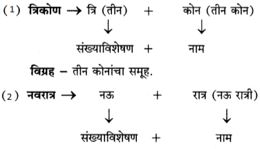 कीर्ती कठीयाचा दृष्टान्त स्वाध्याय मराठी | Kirti kathiyacha drushtant 9th Solutions