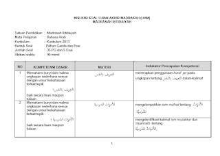 Kisi-Kisi UAMBD Bahasa Arab MI 2020