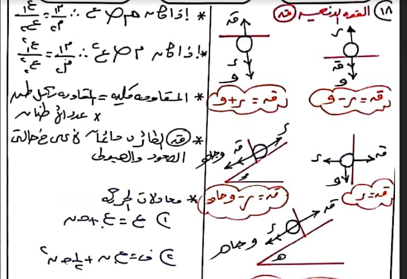 تجميع قوانين الديناميكا للصف الثالث الثانوى