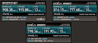 Update SSH 7 January 2016 America- Akun SSH 8 1 2016)