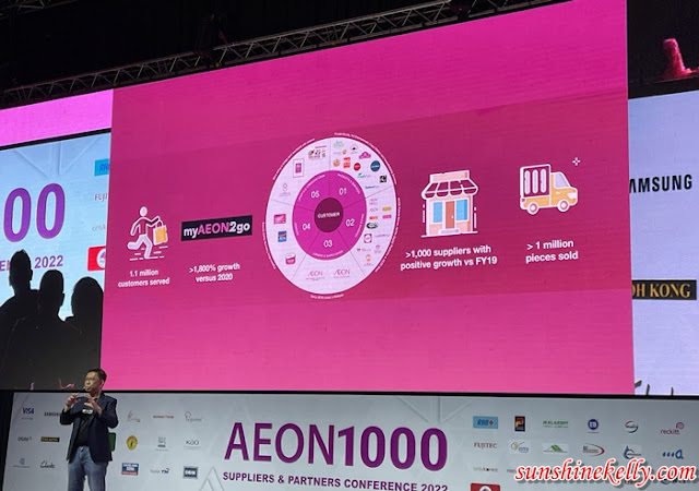 AEON JIMAT POKET,  AEON1000 Suppliers & Partners Conference 2022, AEON1000 Excellence Awards, Creating Sustainable Communities, Lifestyle