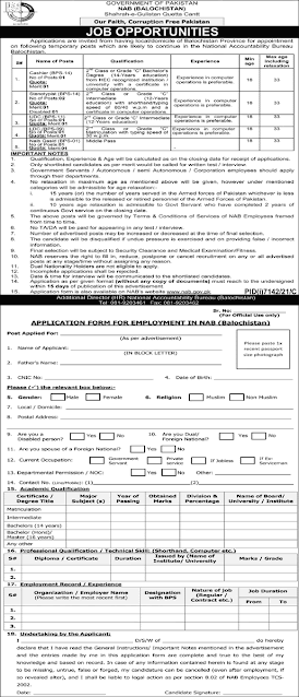 National Accountability Bureau nab jobs 2022 application form online