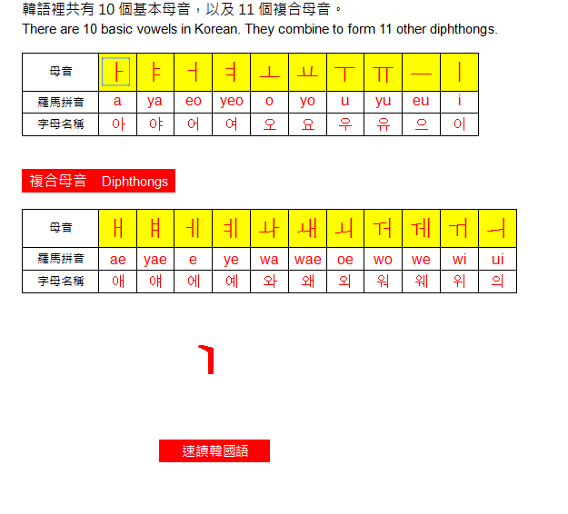 日本自由行 日本喵小珮的玩食天地 不會日文也照遊日本 自己流方式學語言之韓文零級初心者 免買教材從零開始免費學韓文40音 跟著學一週內學好40音